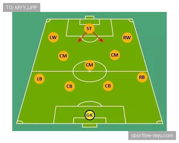 荷兰“全攻全守”战术衰落：足球战术革新浪潮下的表现困局解析