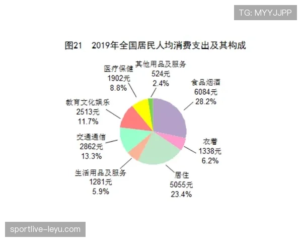 杜埃关键贡献与数据效率的真实性检验