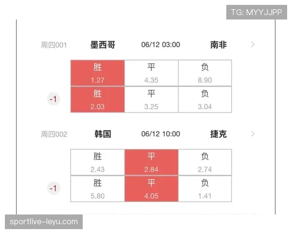 世界杯A组首轮回顾:墨西哥胜南非,韩国胜捷克 世界杯A组首轮回顾:墨西哥胜南非,韩国胜捷克